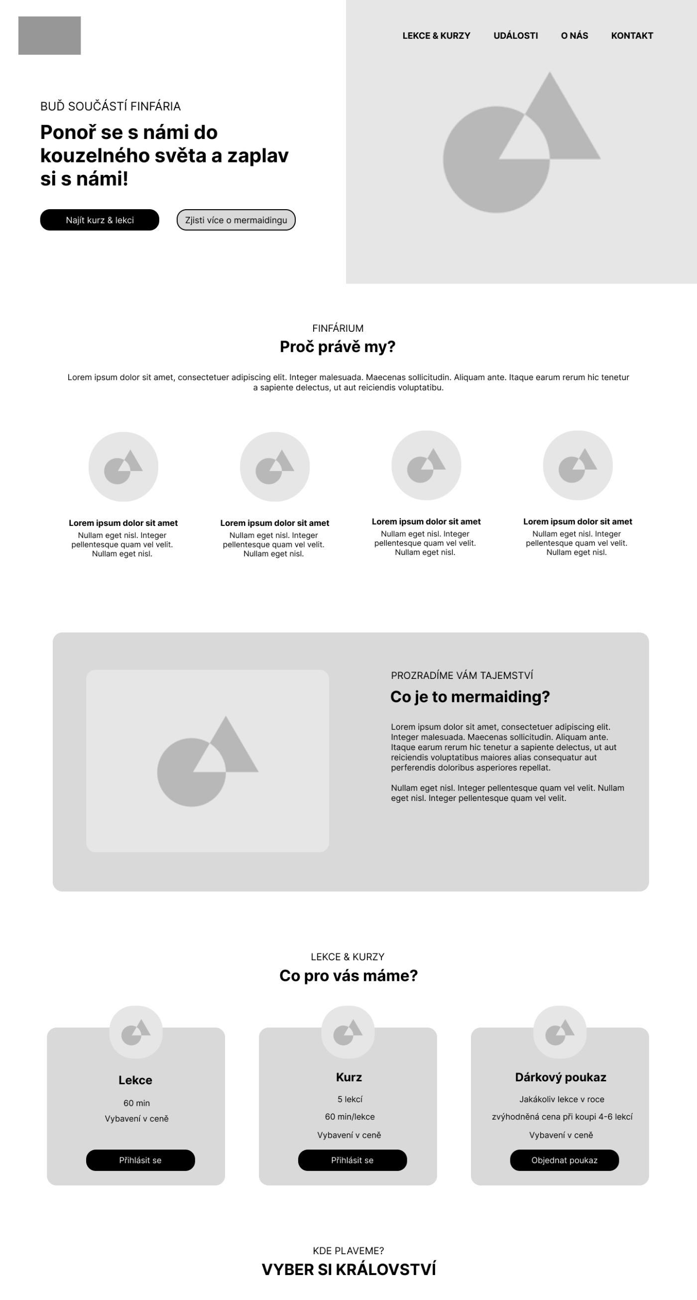 Wireframe desktopu