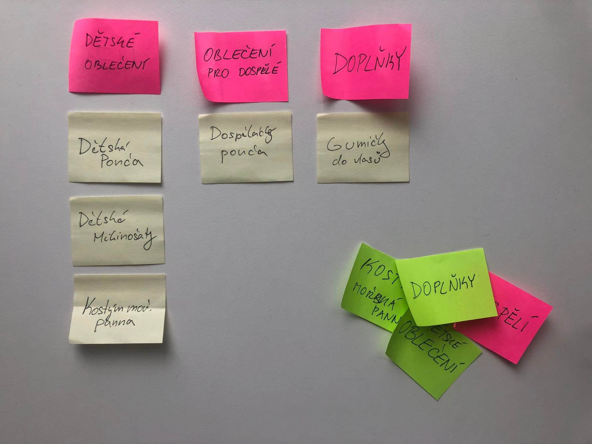 Třídění kategorrí pomocí cvičení card sorting