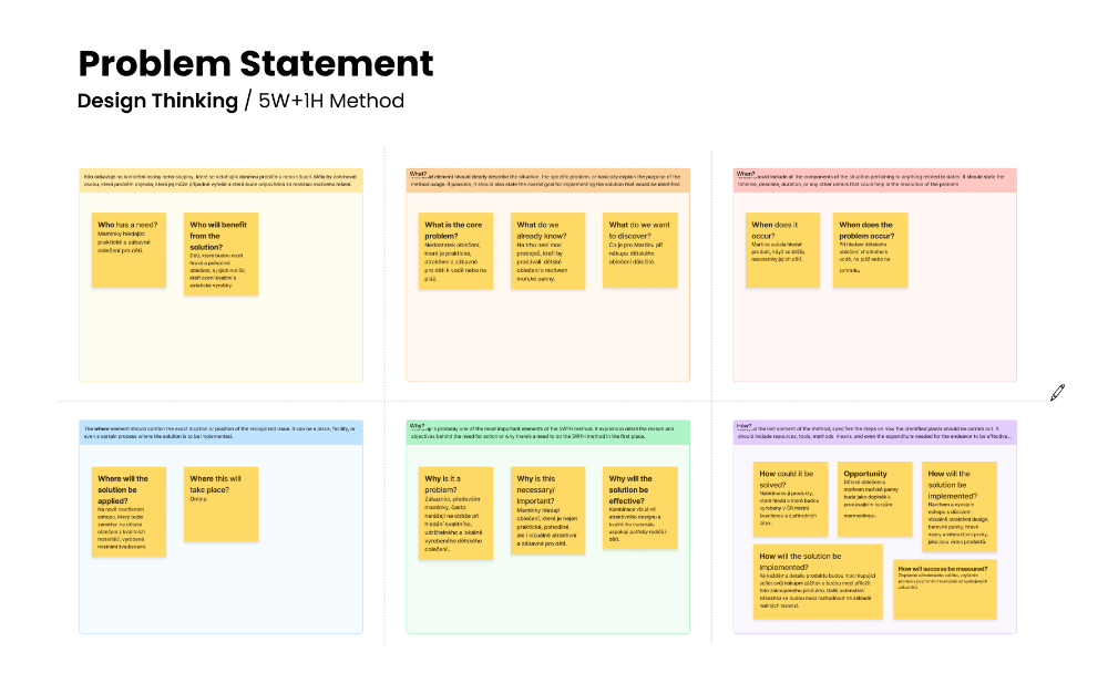 Problem statement tabulka
