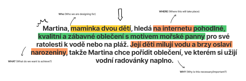 Věta: Martina, maminka dvou dětí, hledá na internetu pohodlné, kvalitní a zábavné oblečení s motivem mořské panny pro své ratolesti k vodě nebo na pláž. Její děti milují vodu a brzy oslaví narozeniny, takže Martina chce pořídit oblečení, ve kterém si užijí vodní radovánky naplno.