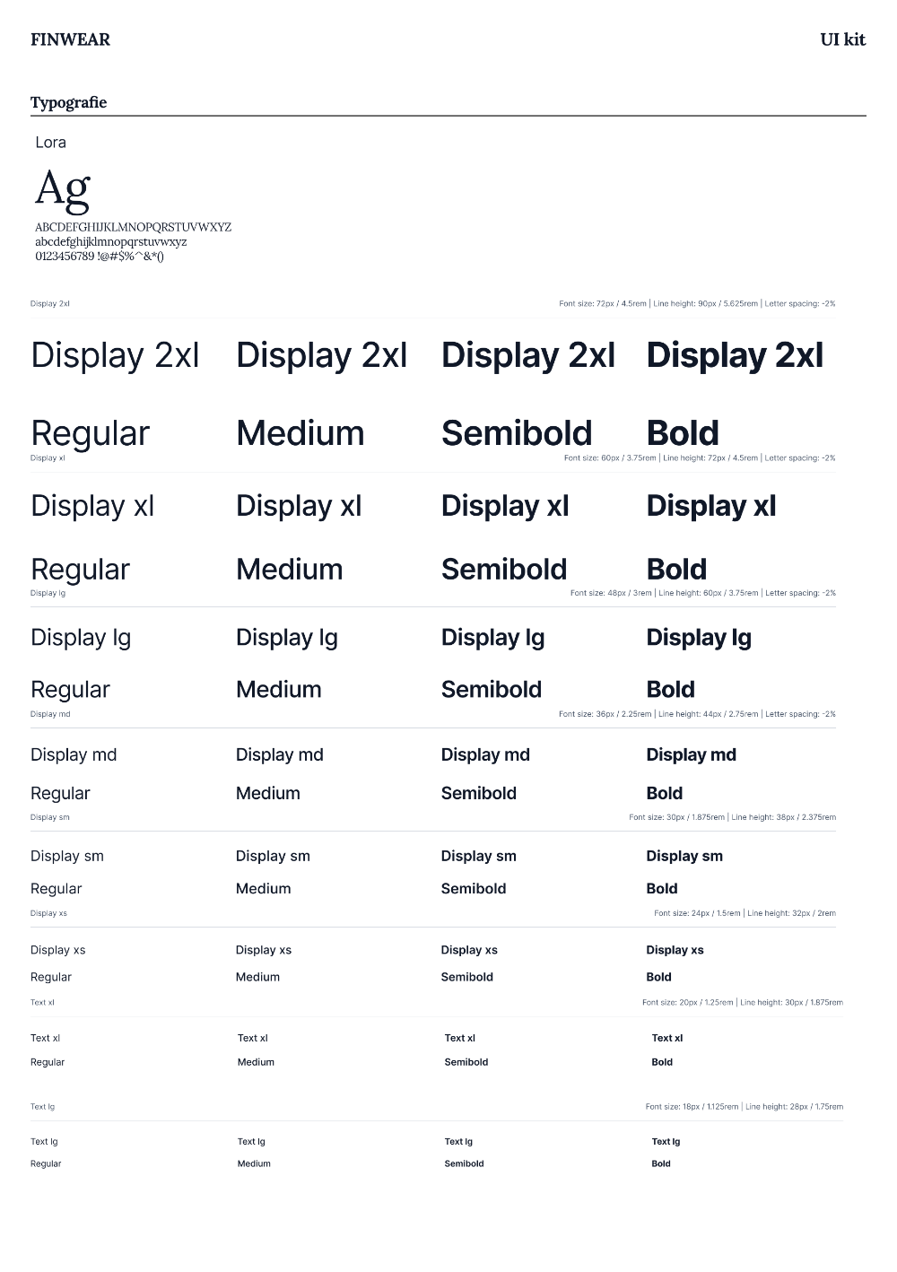 UI kit typografie