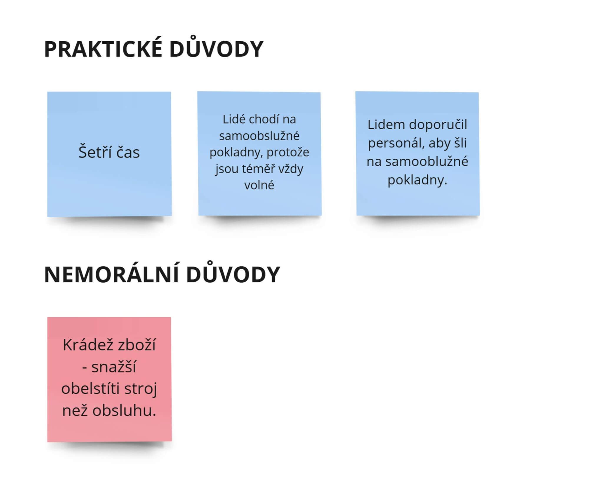 Sticky notes praktické a nemorální důvody proč lidé používají samoobslužné pokladny