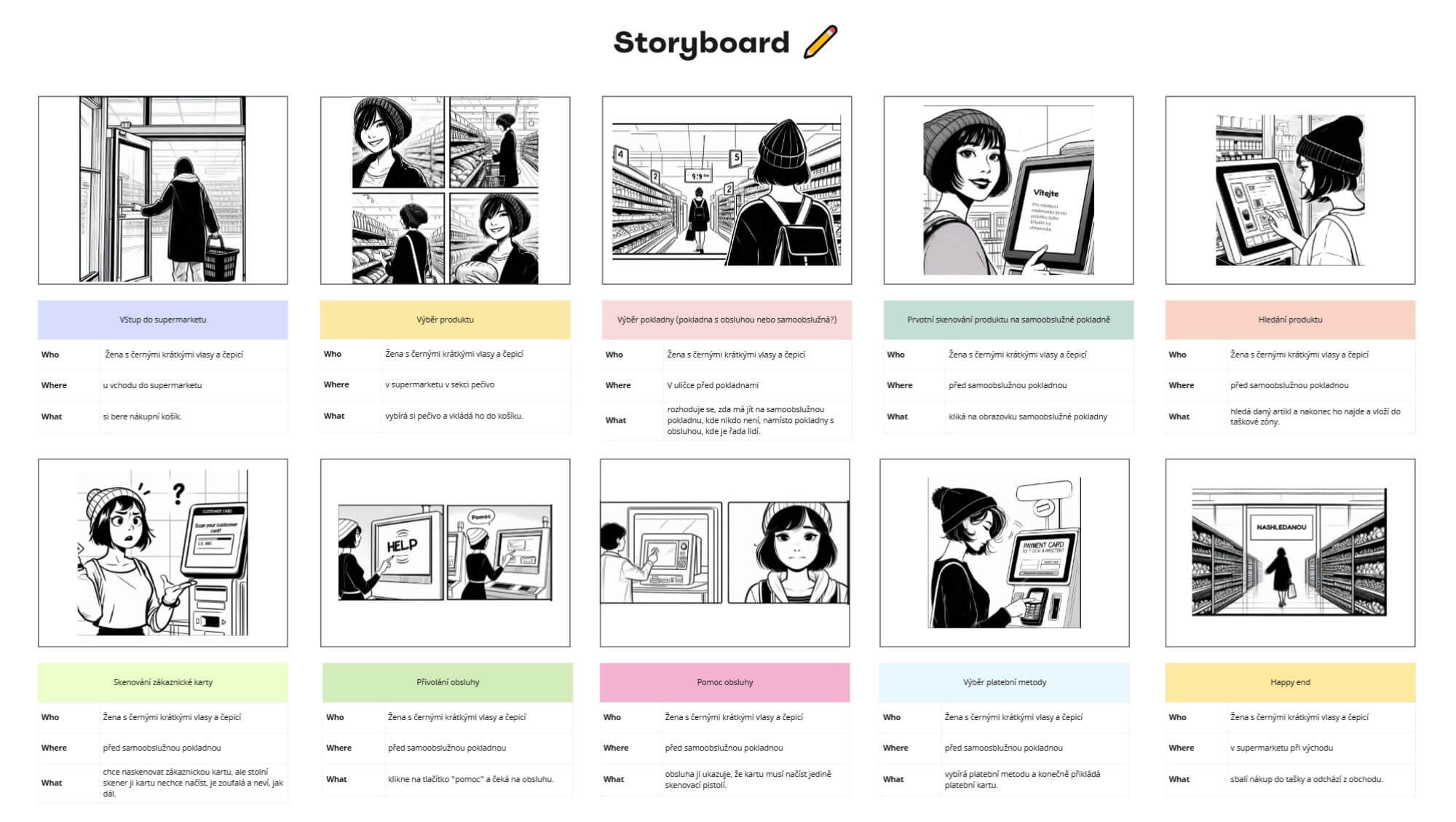 Storyboard